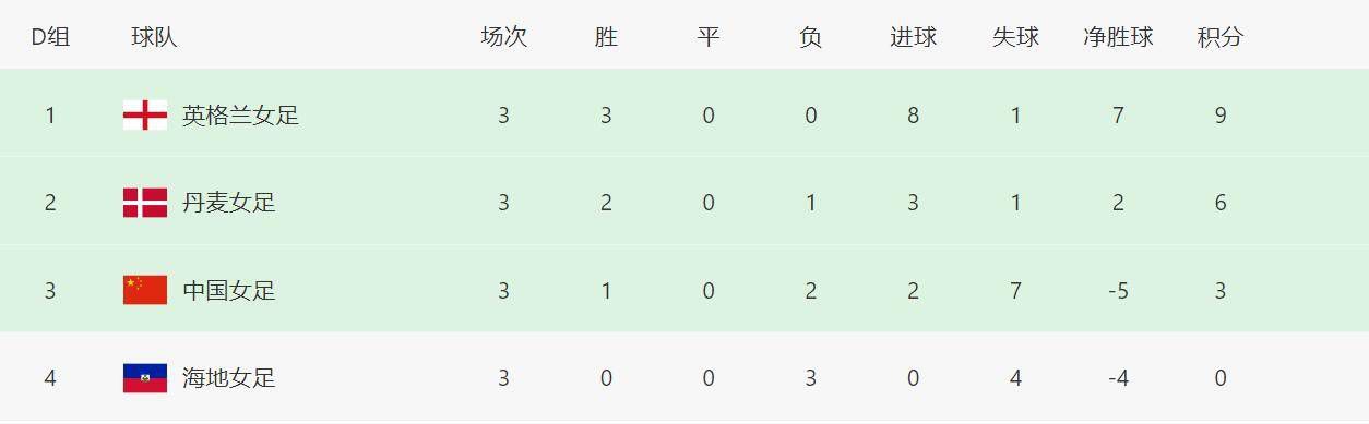 眸光，不由一沉。